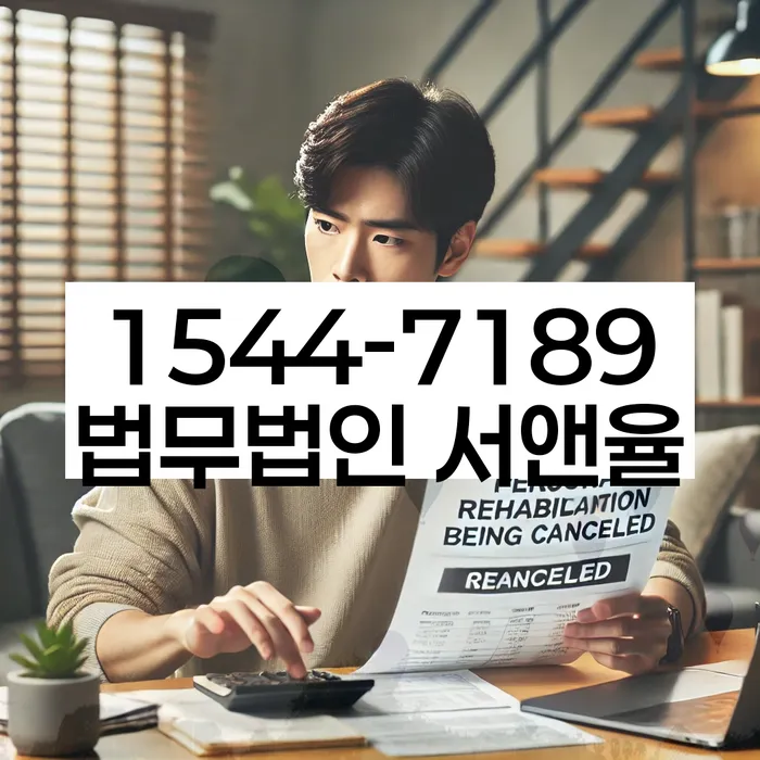 개인신용회복지원