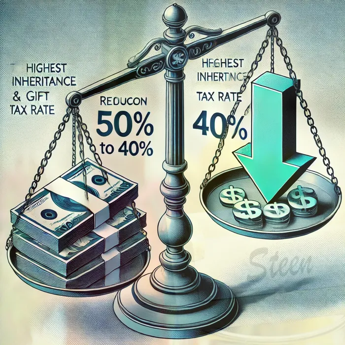 개인회생 신청 절차